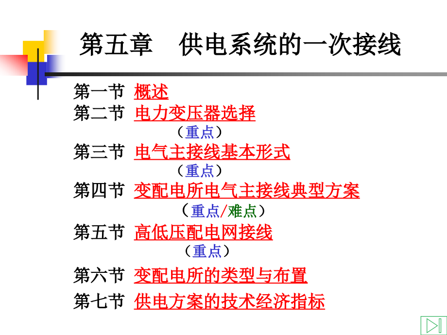 供电工程—供电系统的一次接线_第1页