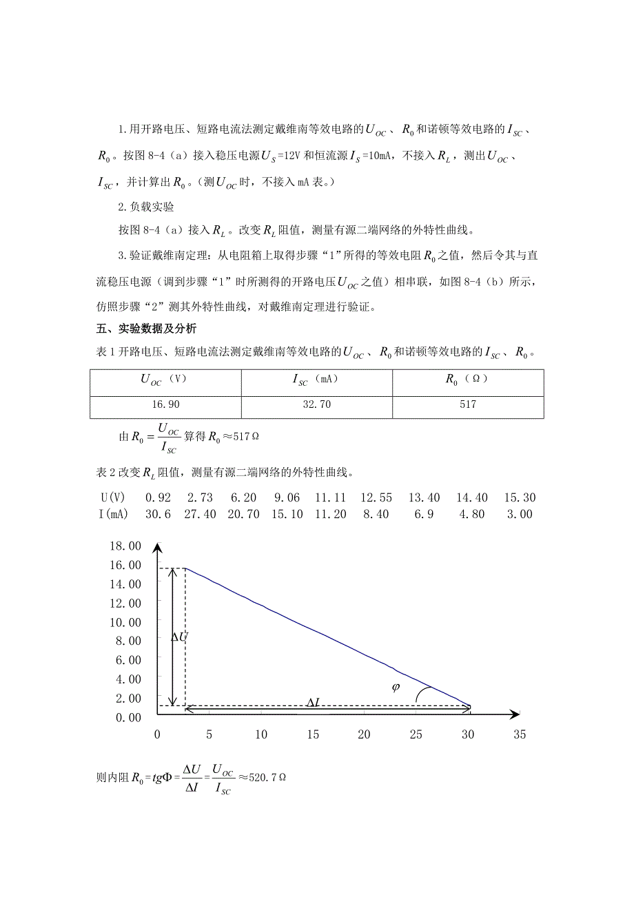 实验二 戴维南定理和诺顿定理的验证——有源二端网络等效参数的测定_第4页