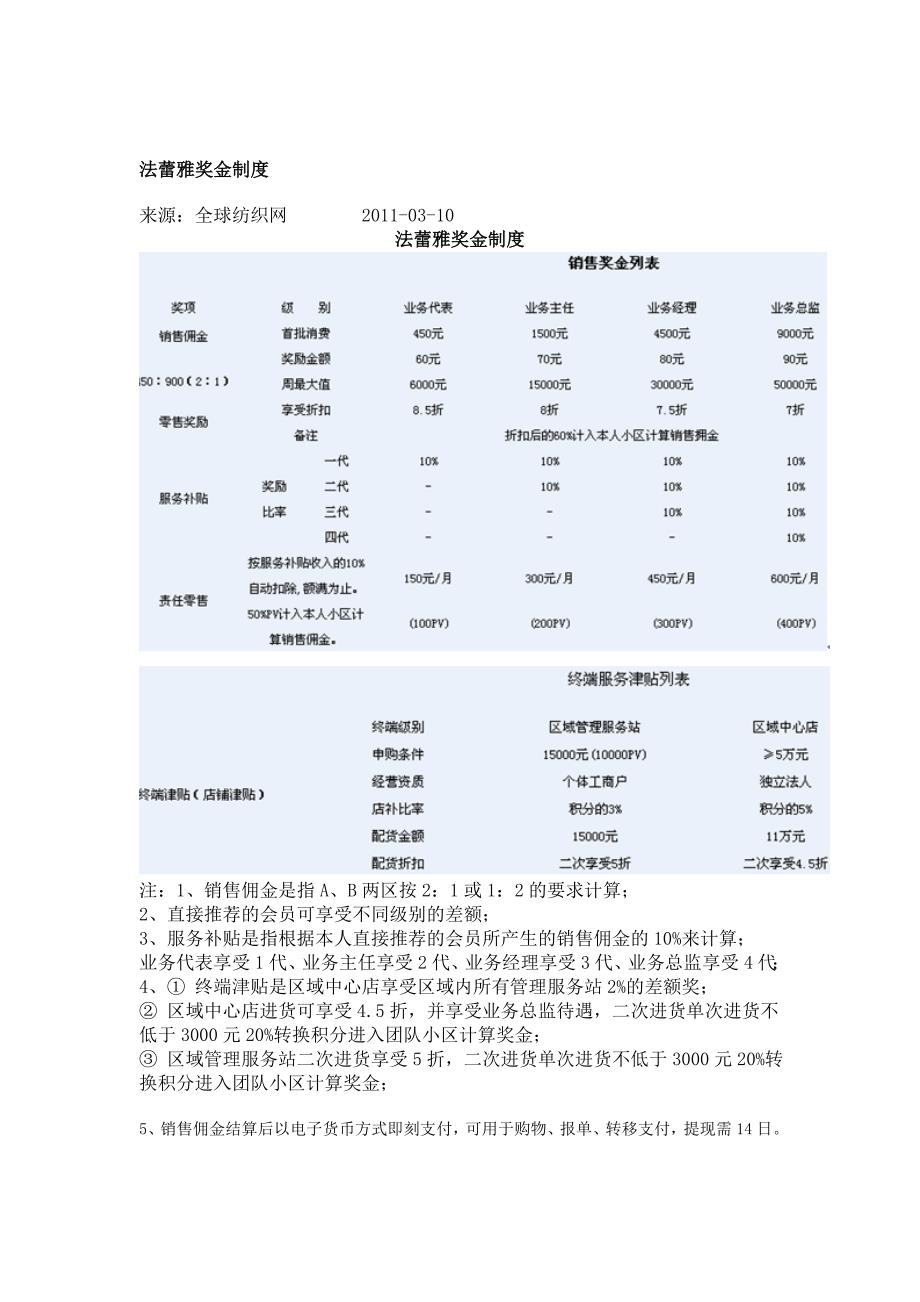 法蕾雅奖金制度最新_第1页