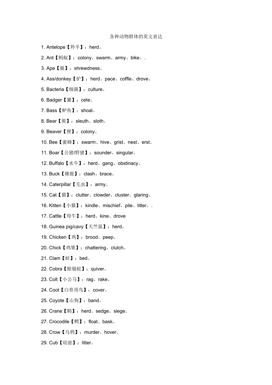 各种动物群体的英文表达_第1页