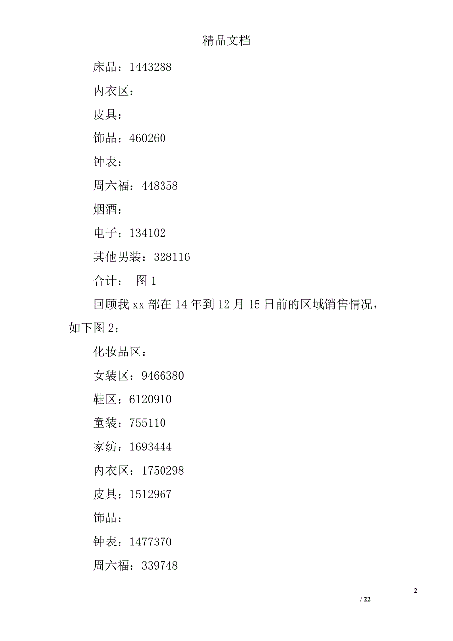 商场经理年终工作总结精选 _第2页