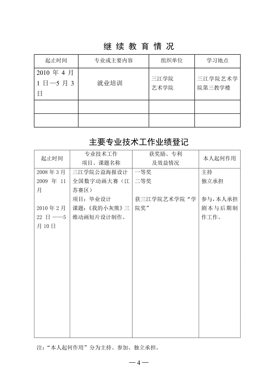 工艺美术员_评审申报表(样表)_第4页