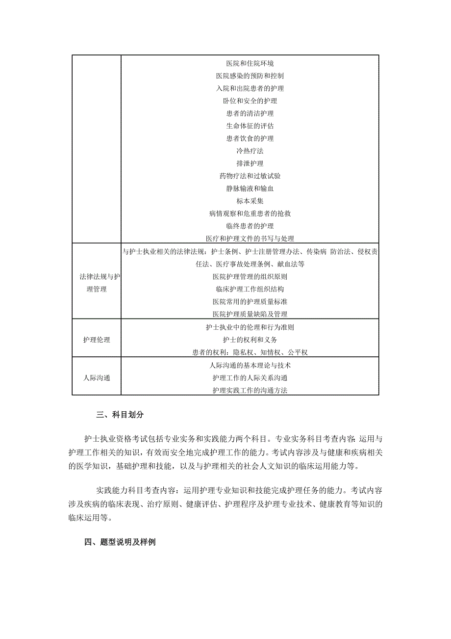 2014年护士考试大纲_第3页