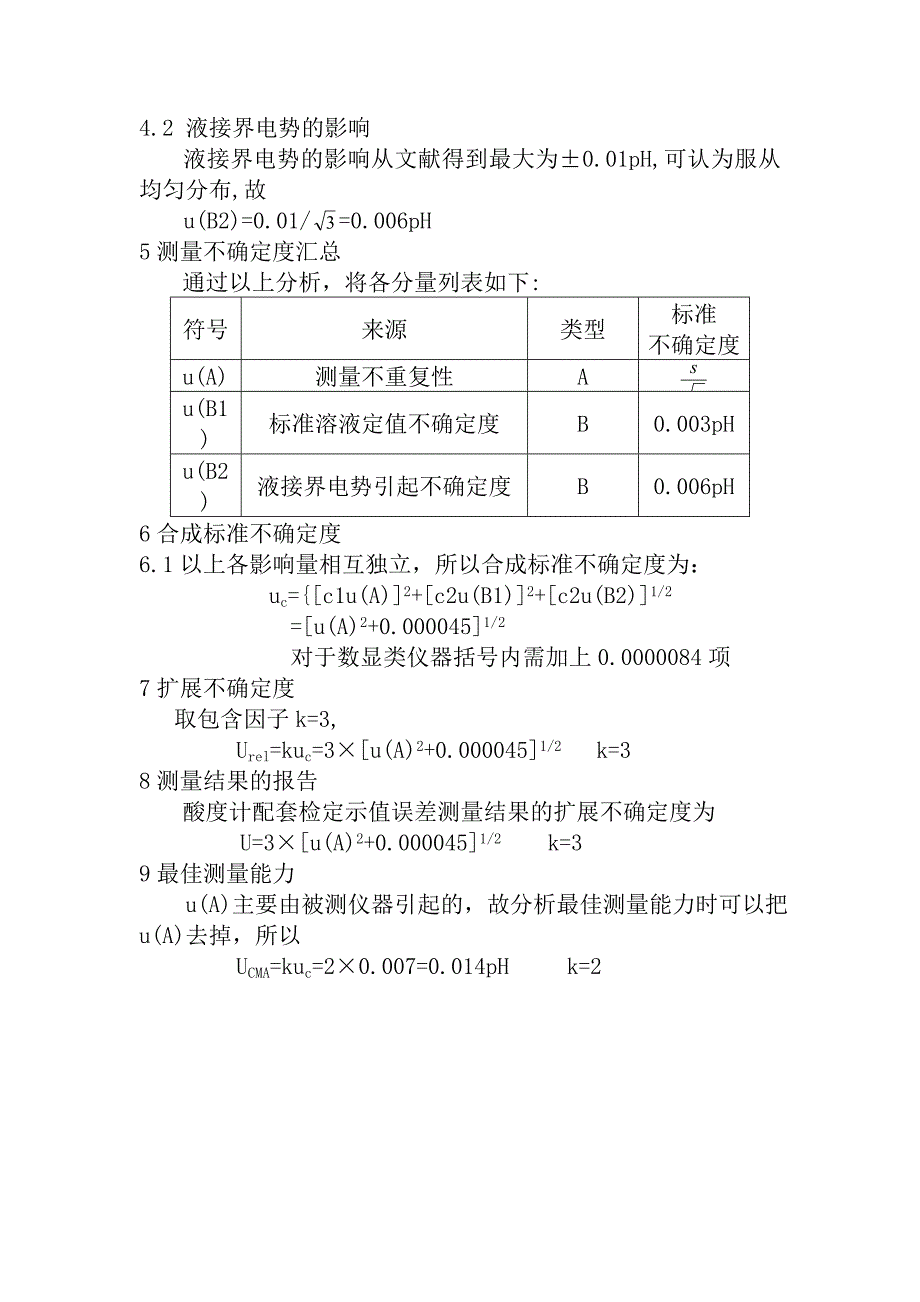 酸度计示值误差测量结果不确定度分析_第4页