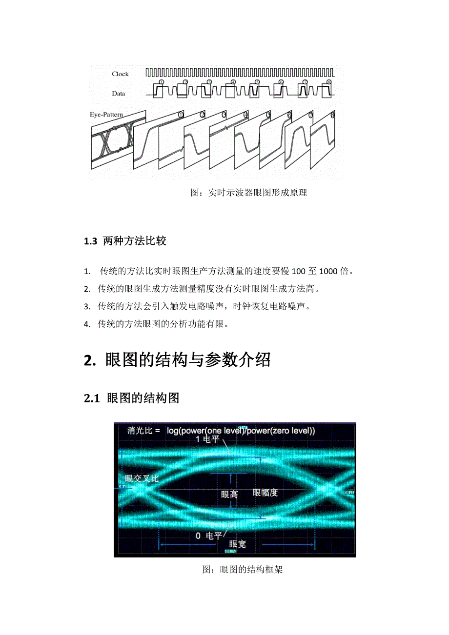 眼图有关最详细的知识讲解_第4页