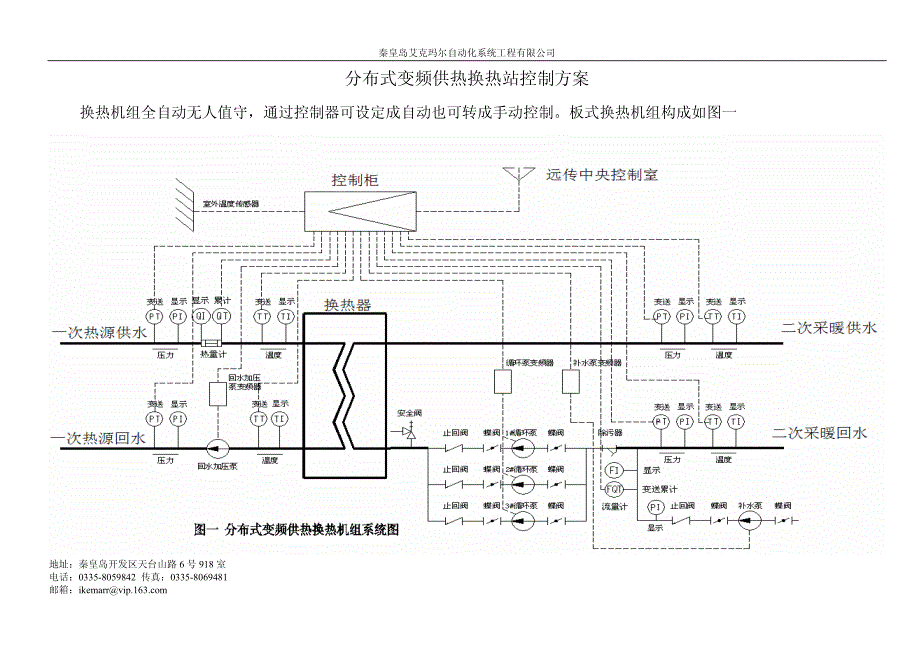 分布式变频供热换热站控制方案2012-07-28_第1页