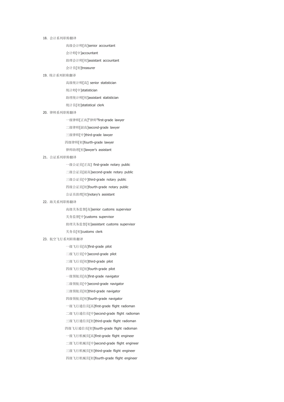 各种职称的英文翻译_第4页