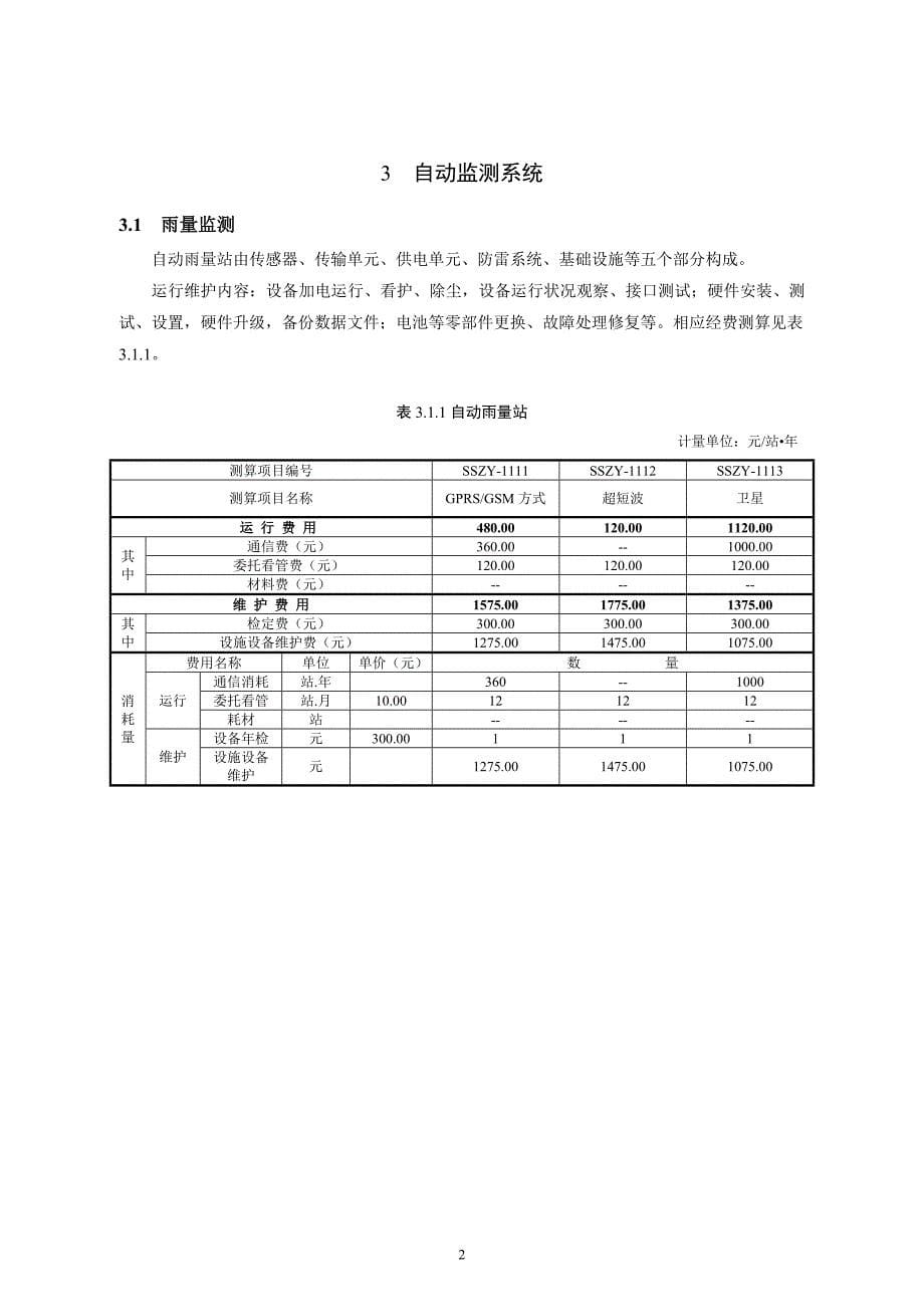 山洪灾害非工程措施项目运行维护经费测算办法(征求意见_第5页