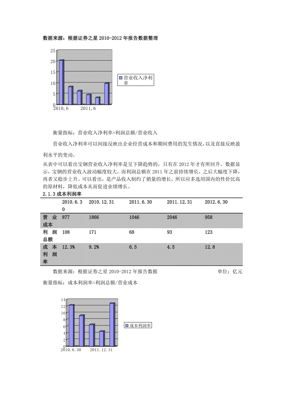 宝钢财务报表综合分析docx_第3页