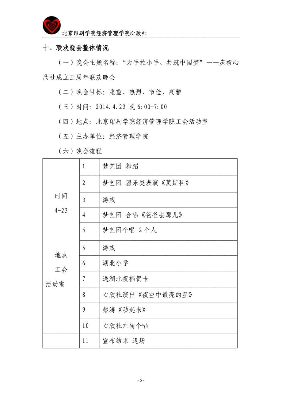 北京印刷学院经济管理学院社团活动策划书 (模板)_第5页