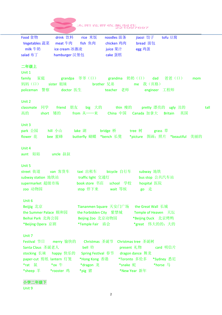 人教版小学英语(词汇)1-6年级_第2页