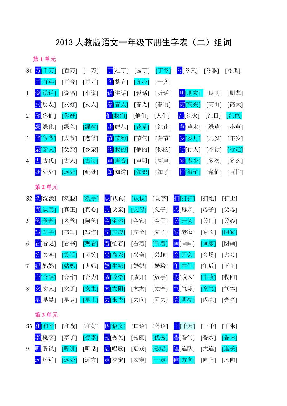 人教版语文一年级下册2013生字表二组词_第1页