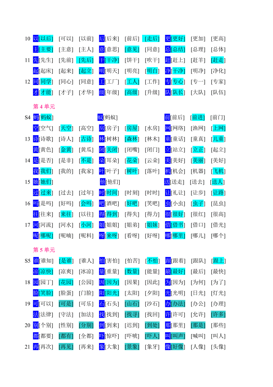 人教版语文一年级下册2013生字表二组词_第2页