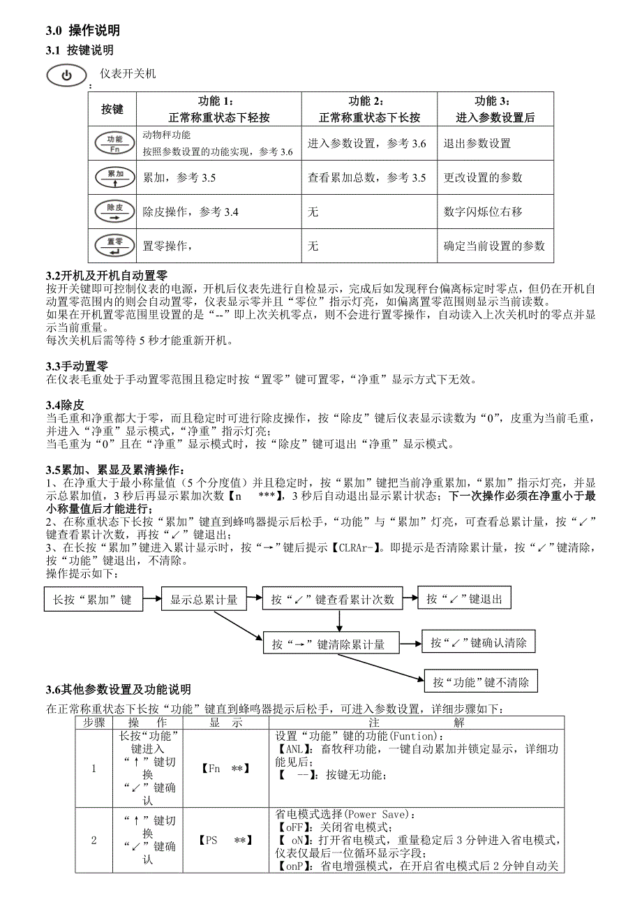 xk3118t1使用说明书(中性中文)_第4页