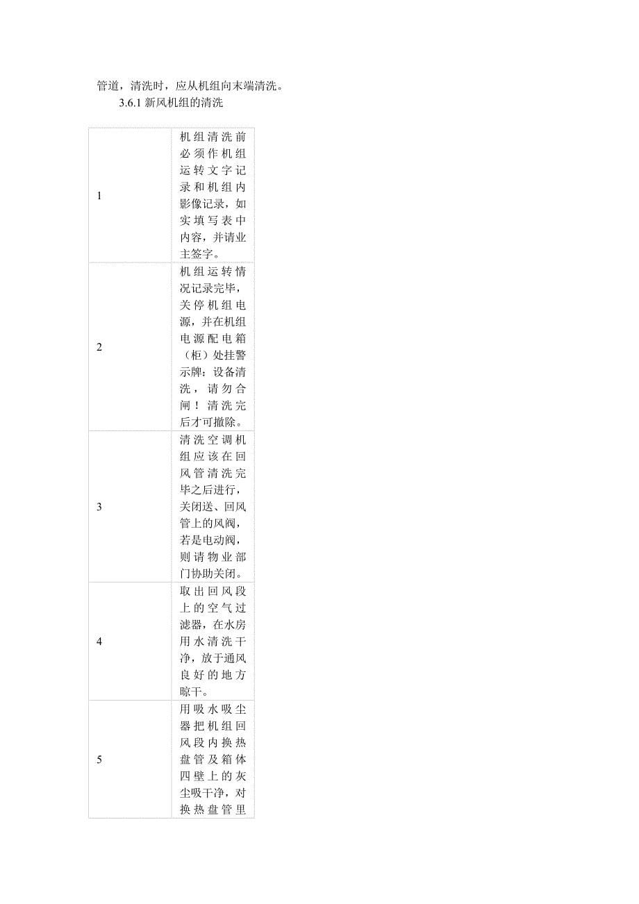 中央空调通风系统清洗方案_第5页