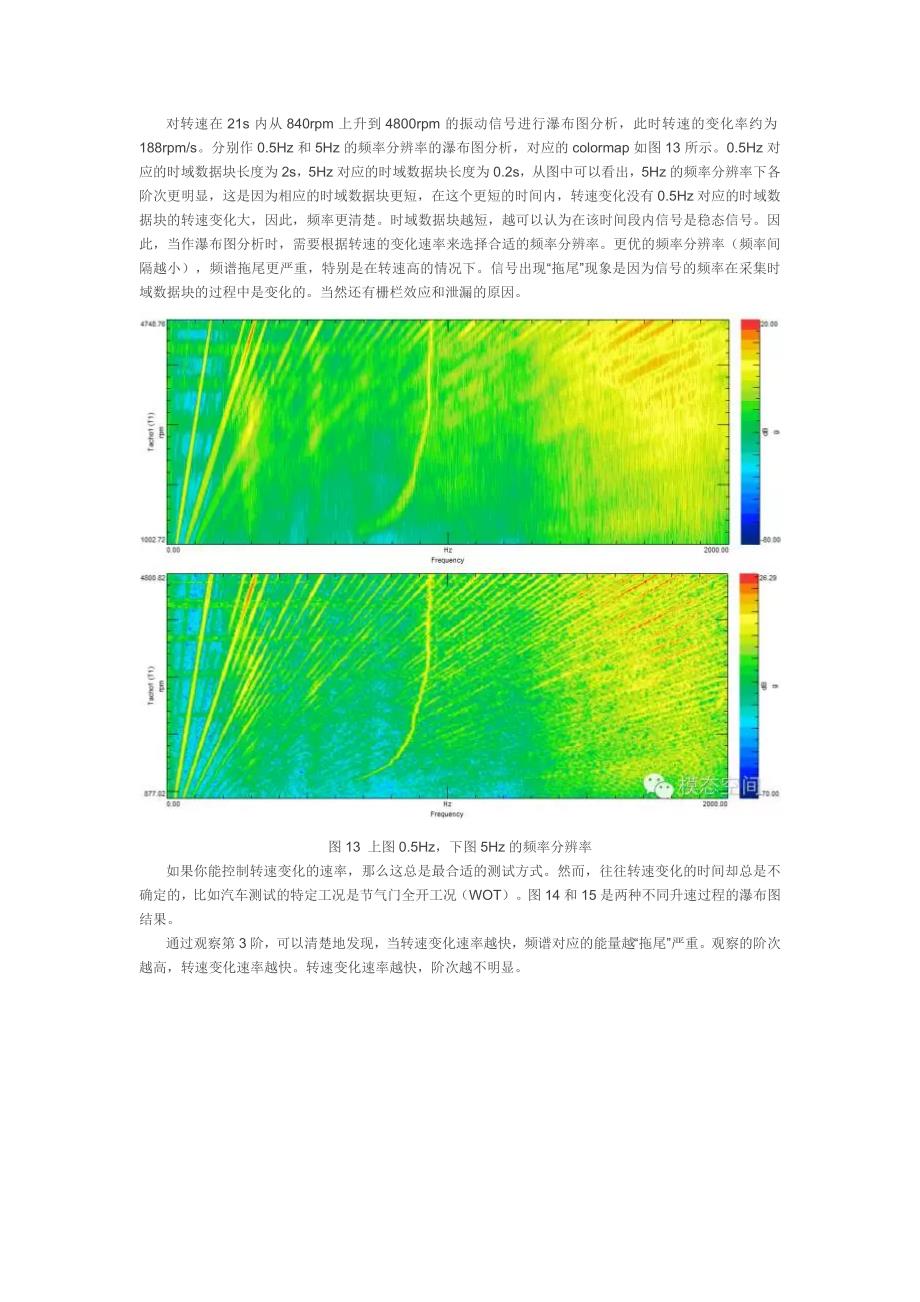 瀑布图分析注意事项_第3页