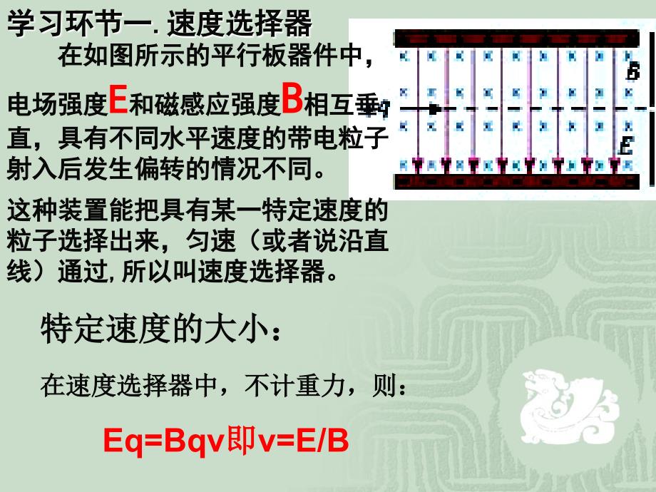 速度选择器、磁流体体发电机洛伦兹力 习题课_第3页