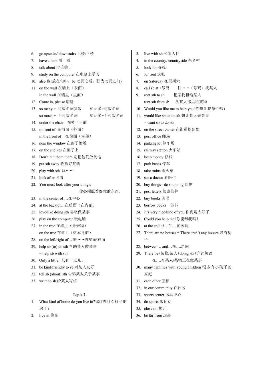 2014最新仁爱七年级下短语背诵_第3页