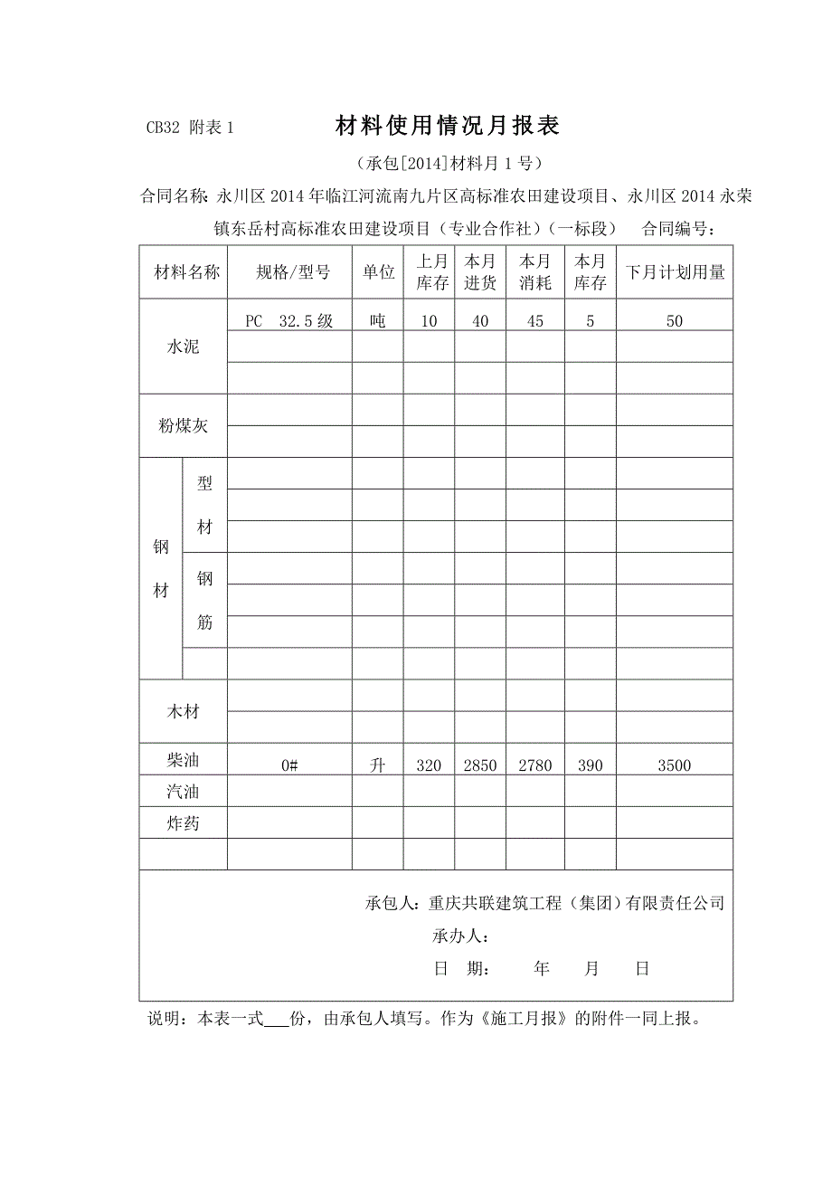 施工用月报表(水利)_第3页