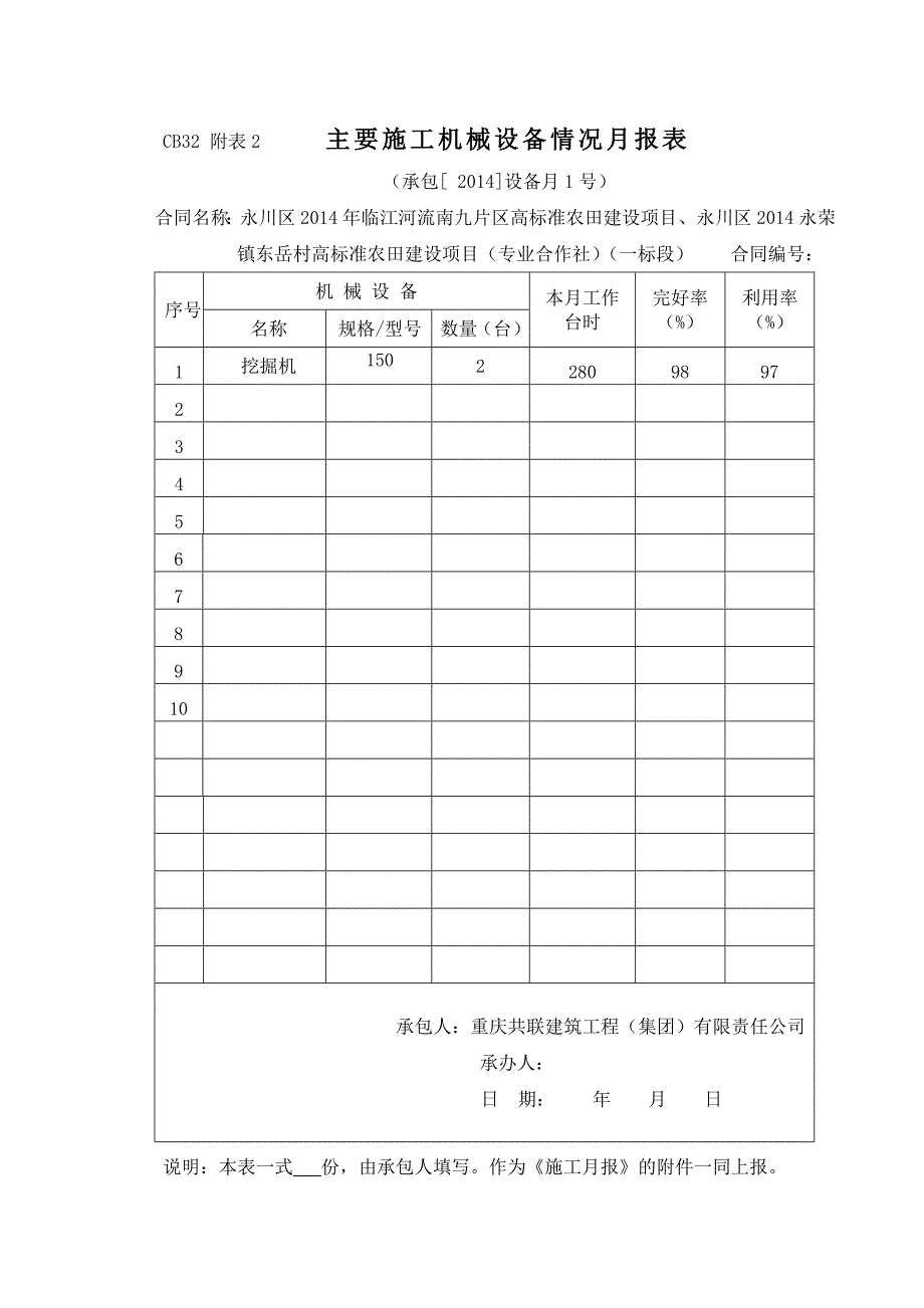 施工用月报表(水利)_第4页