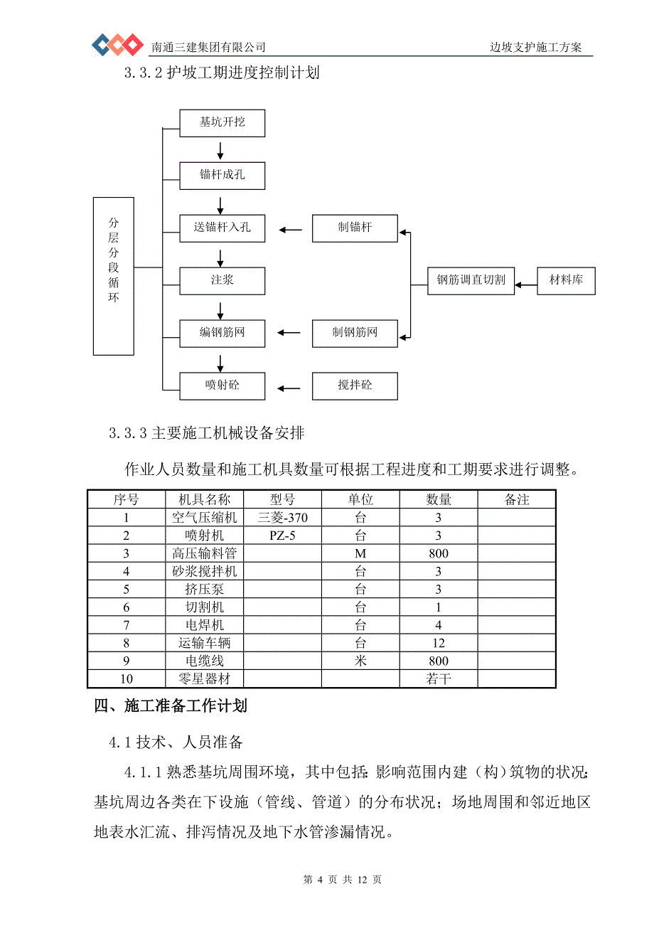 边坡支护施工方案1_第4页