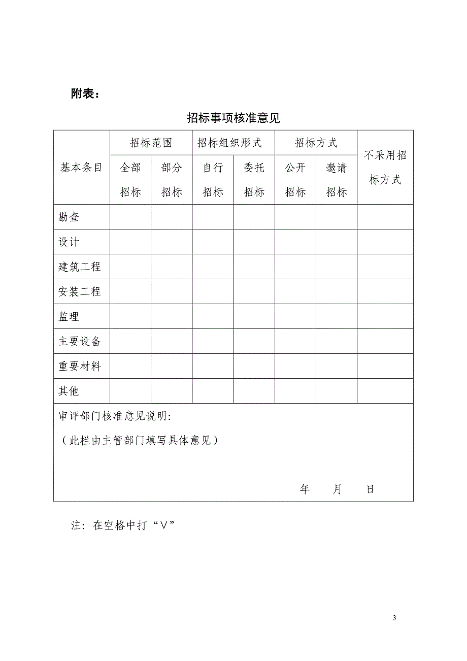 激光专项-国家项目资金申请报告格式_第3页