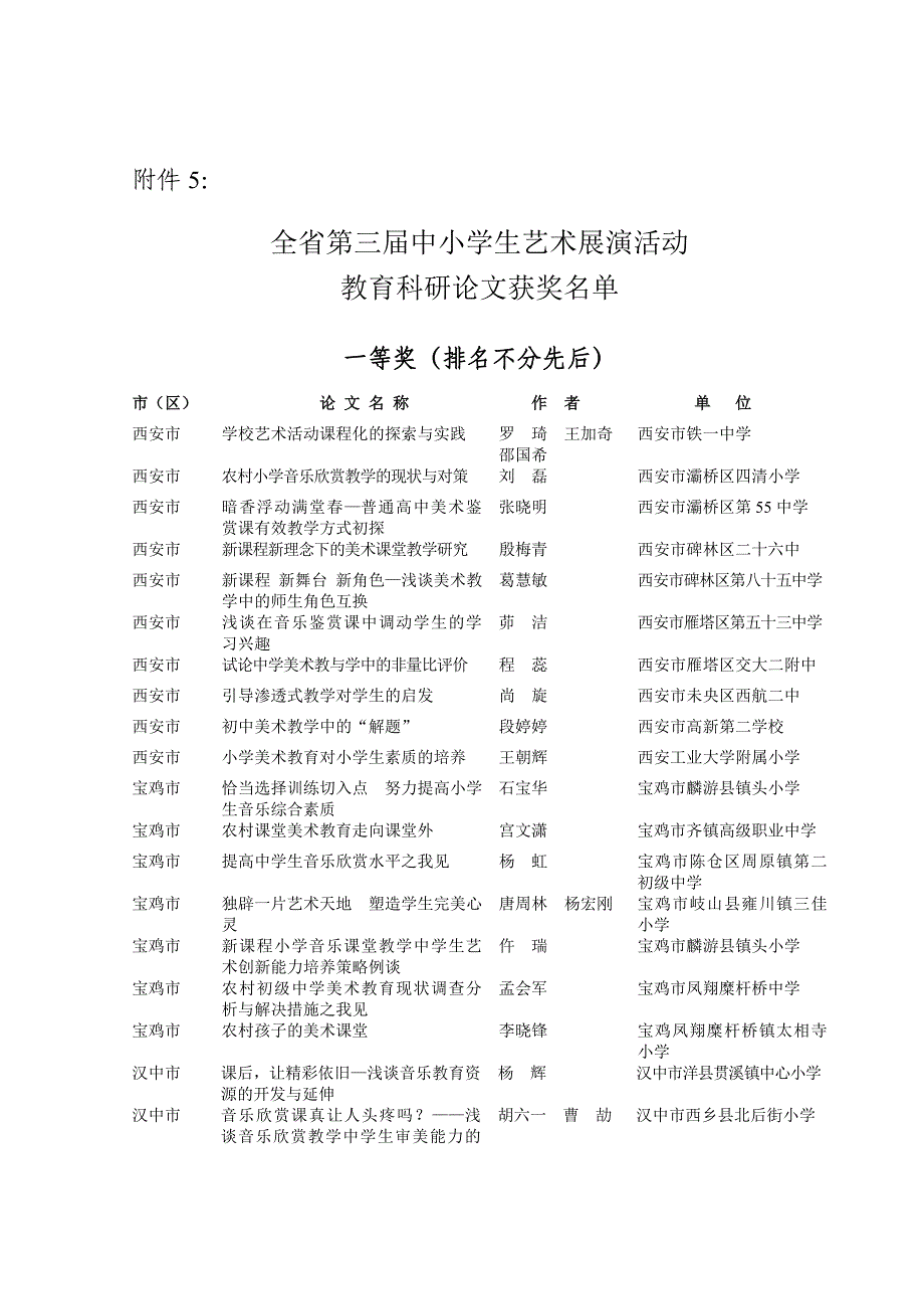 全省第三届中小学生艺术展演活动_第1页