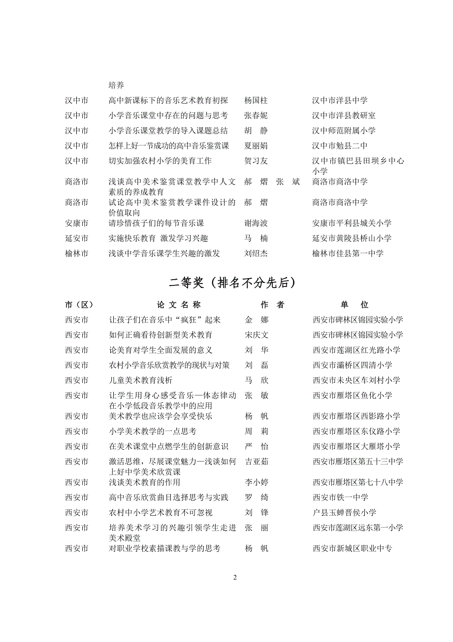 全省第三届中小学生艺术展演活动_第2页