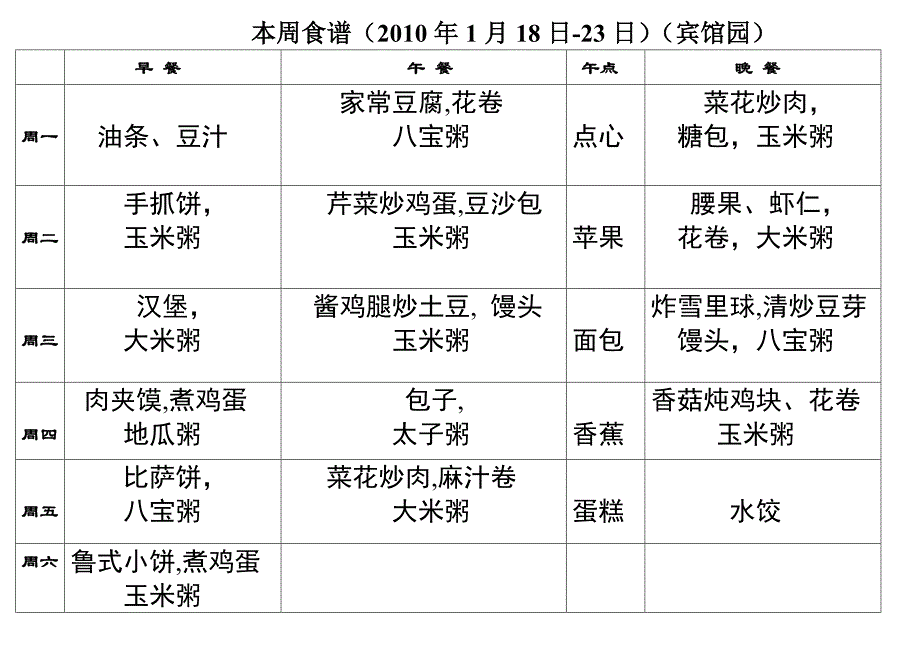 一周食谱(2010-1.18-23)(药材园)_第1页