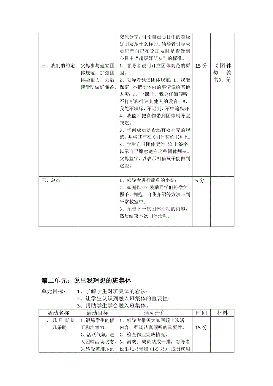 人际交往组团体辅导方案_第4页