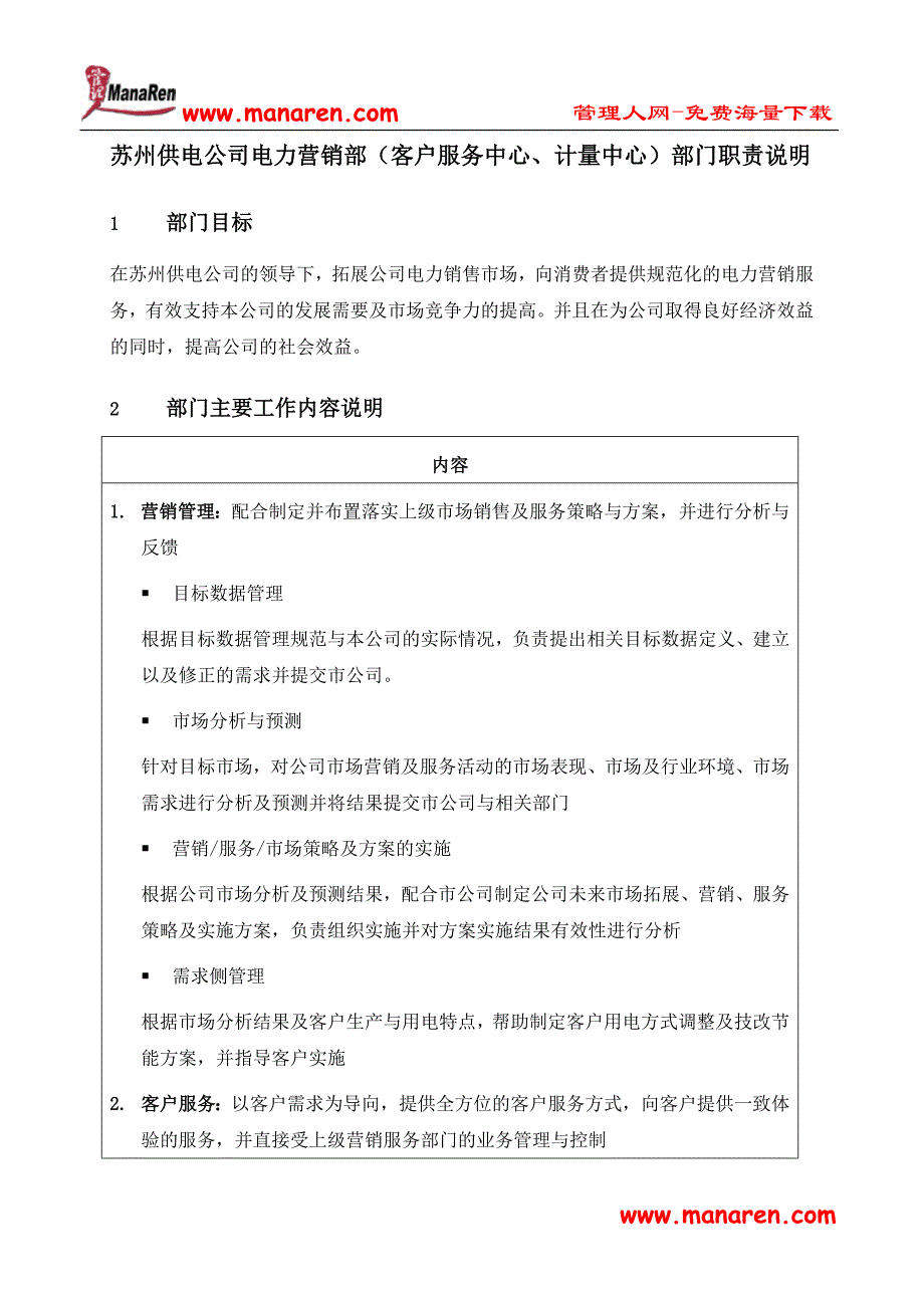 苏州供电公司电力营销部(客户服务中心、计量中心)部门职责说明_第1页