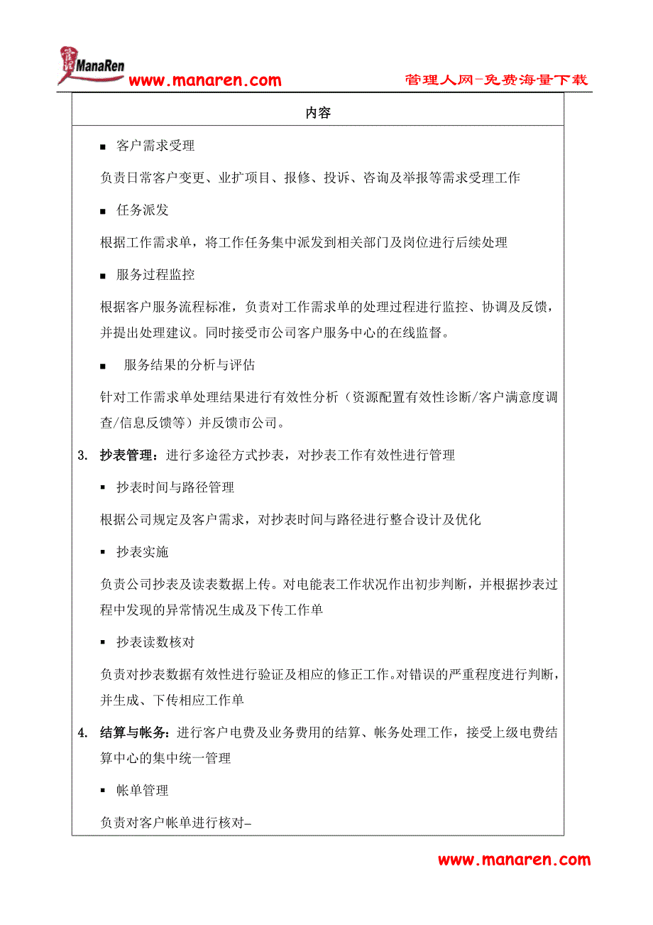 苏州供电公司电力营销部(客户服务中心、计量中心)部门职责说明_第2页