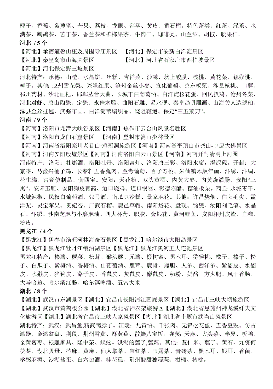 全国186个5a级景区及特产_第3页