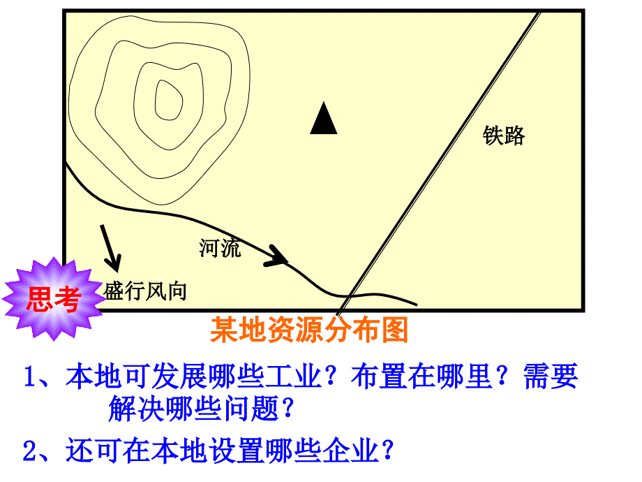 蔡_4.2 工业地域的形成_第3页