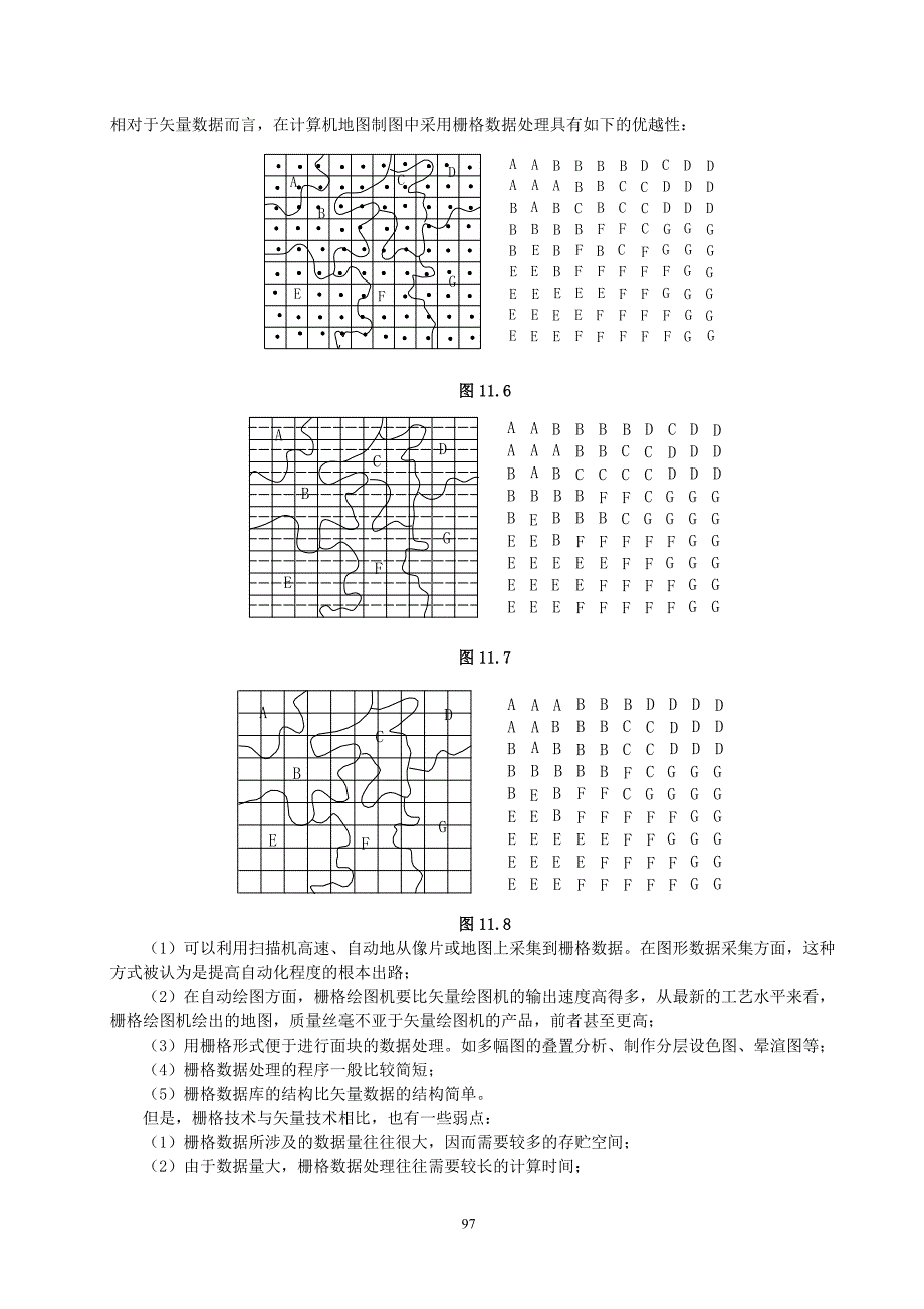 1-11栅格数据与栅格数据处理_第4页