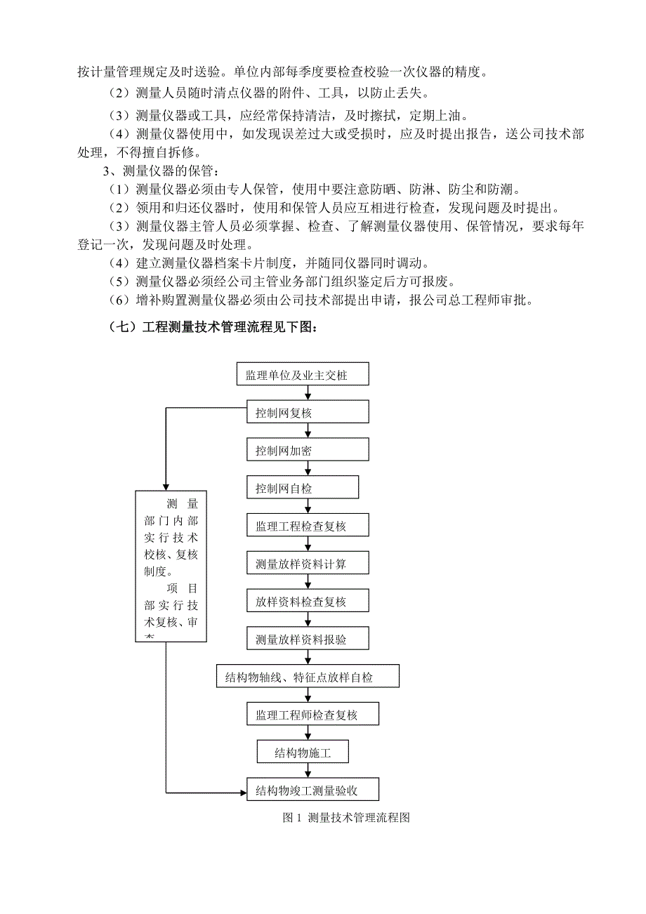 临海高等级公路1标测量方案_第4页