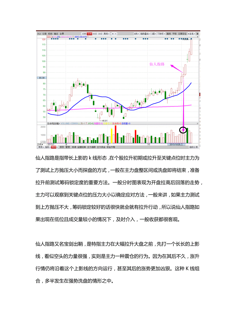 益学堂股票基础学习-k线高级战法之倒锤头线实战应用_第2页