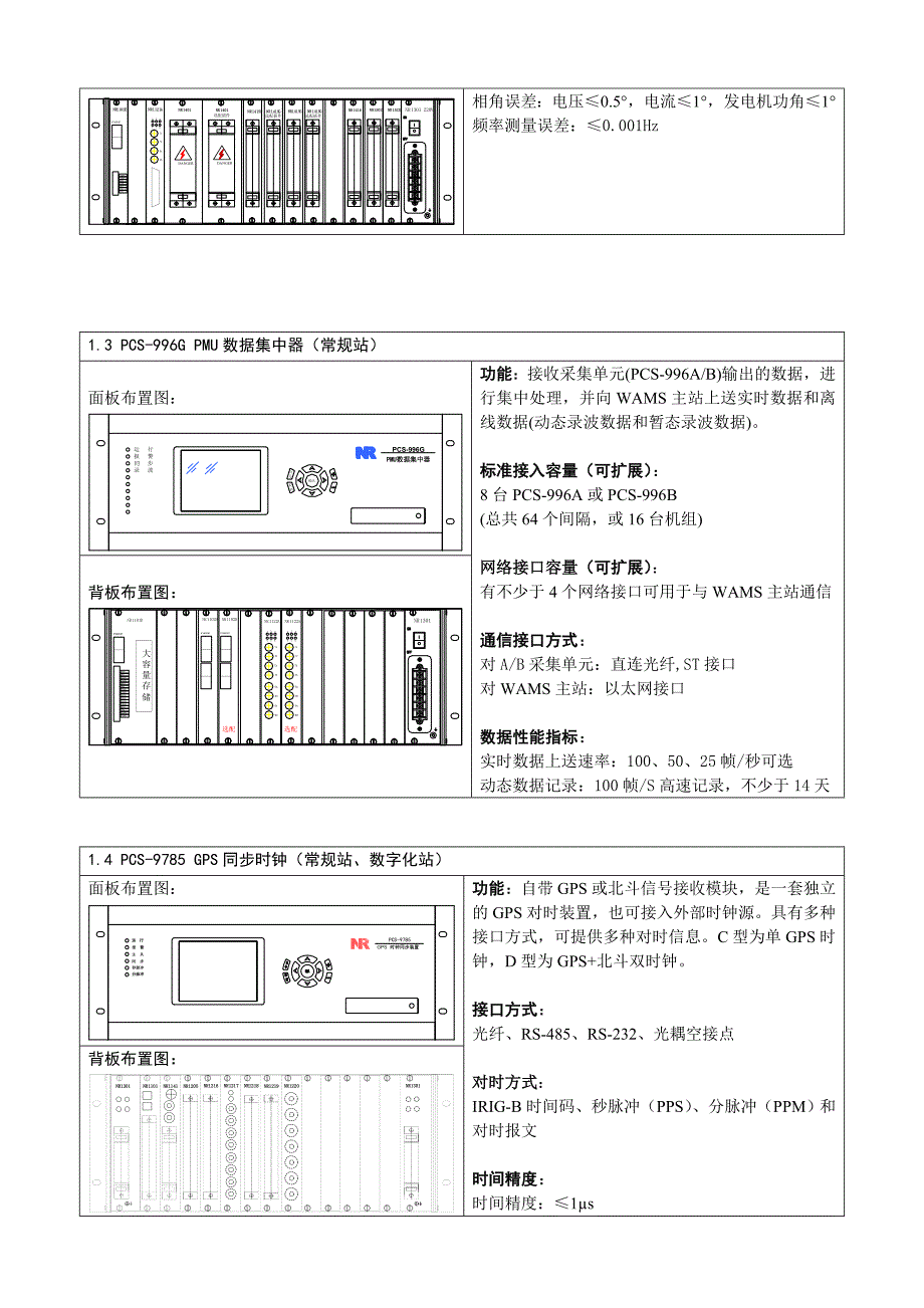 南瑞继保pcs-996同步相量测量装置运维指引2014_第4页