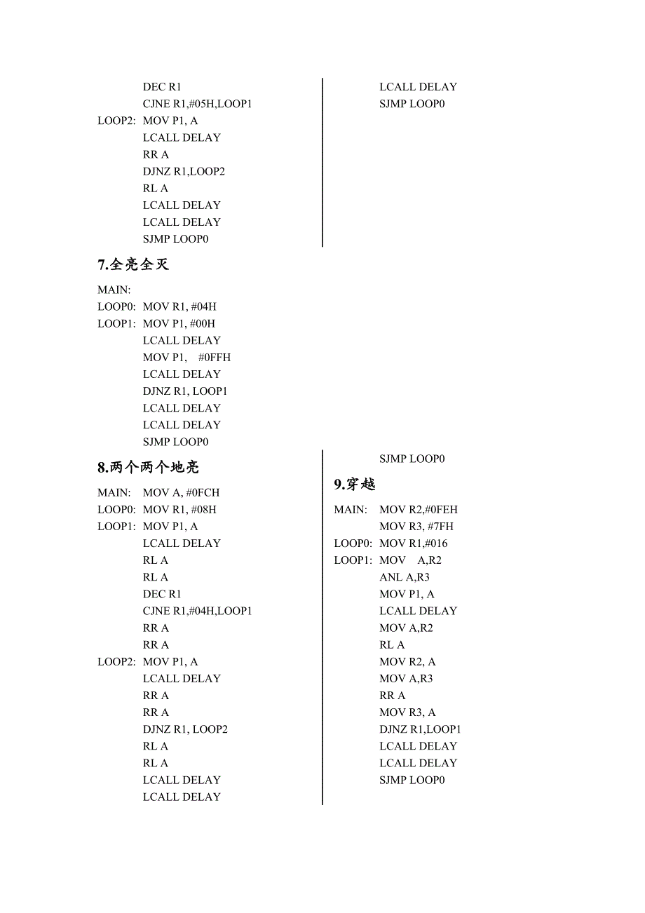 花样流水灯(汇编)_第3页