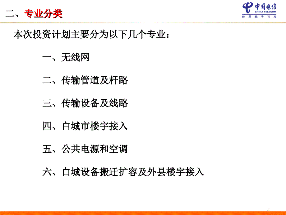 2013年投资项目计划表简介_第4页