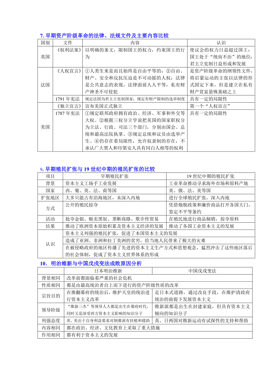 历史比较表格_第1页