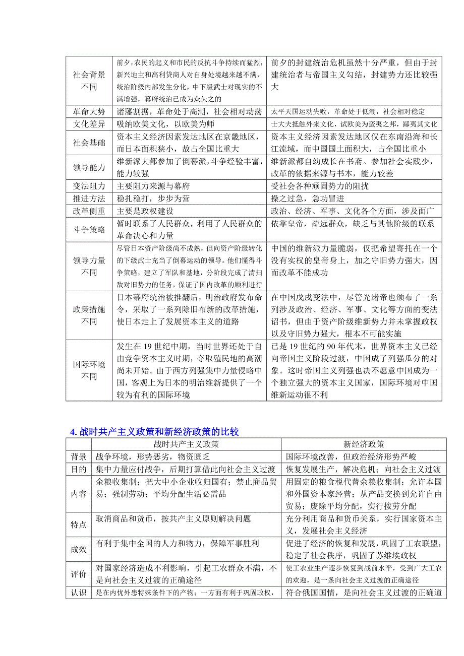 历史比较表格_第2页