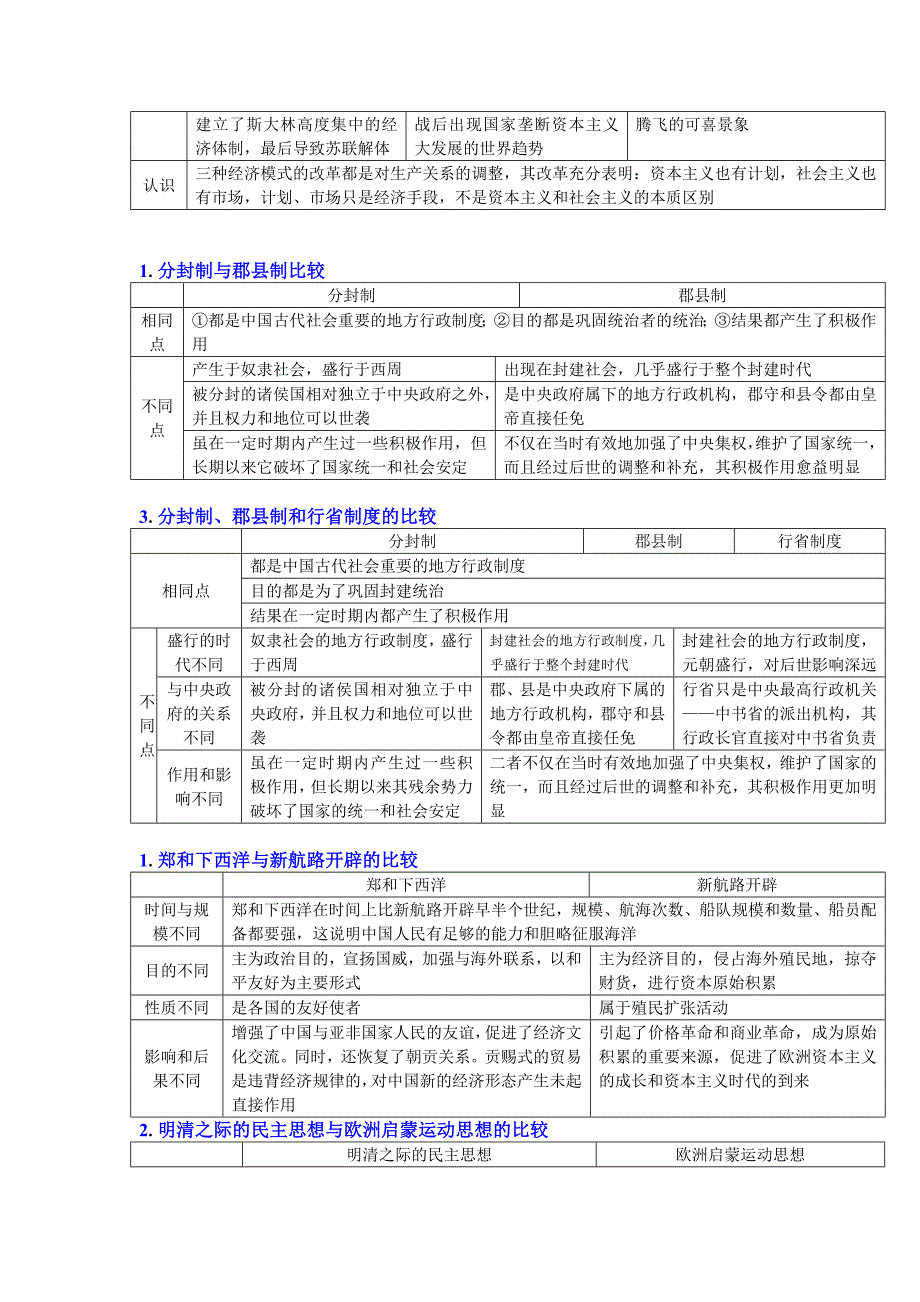 历史比较表格_第4页