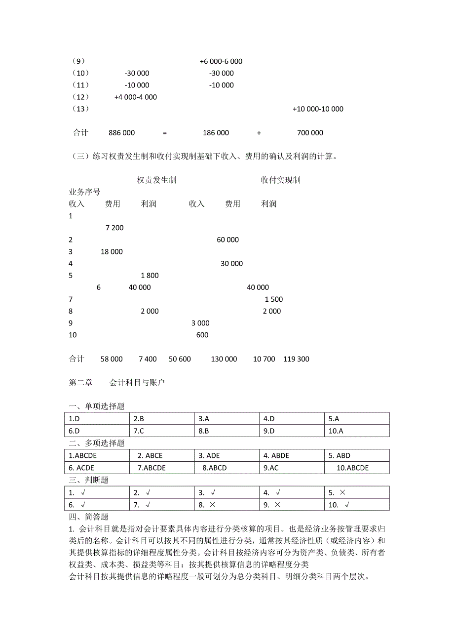 会计学概论 周琼芳 孔庆林 答案_第3页