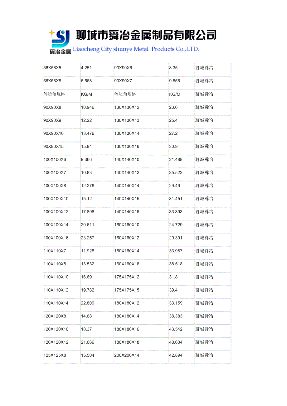 镀锌角钢-【现货加工】_第4页