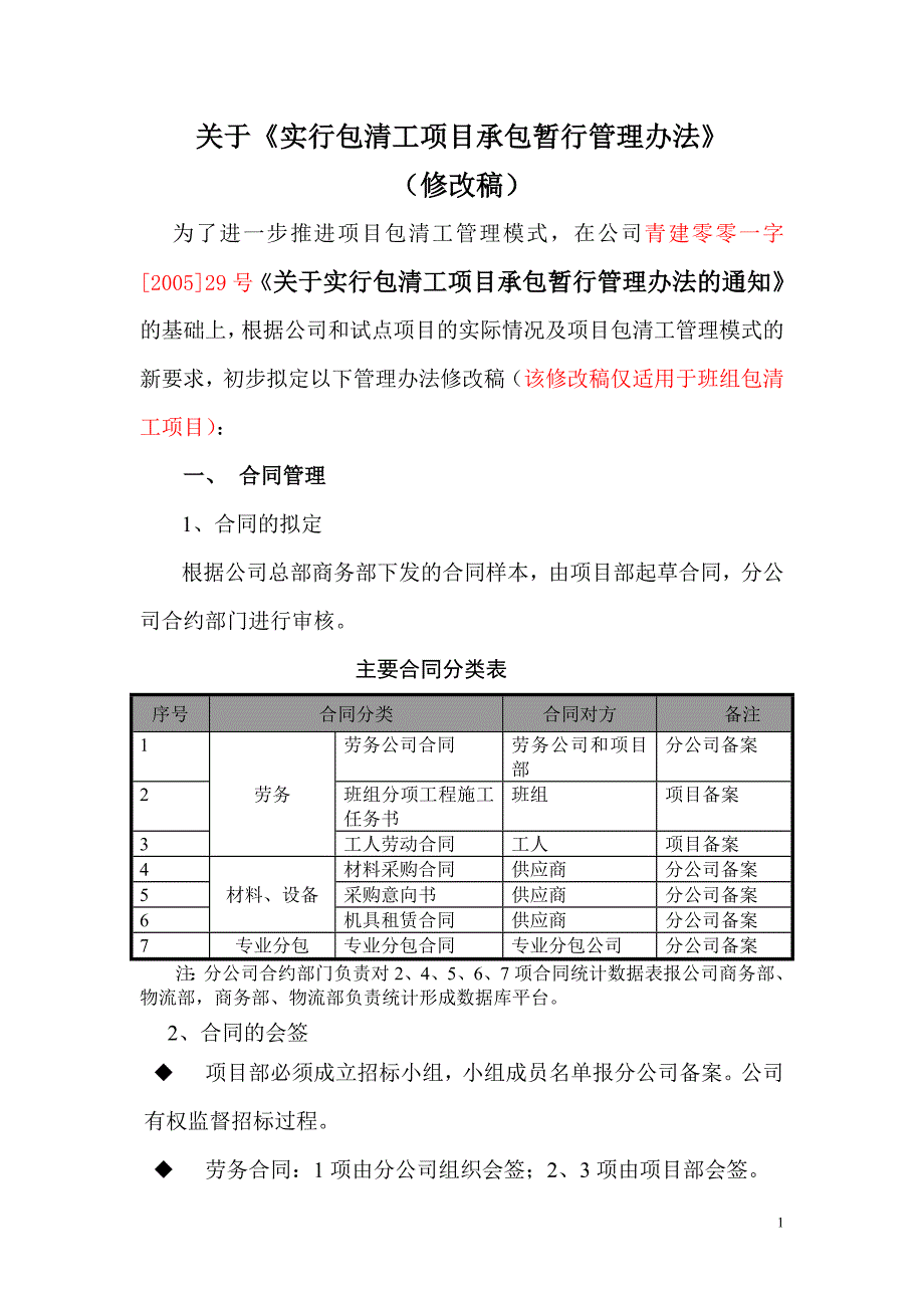 包清工承包项目暂行管理办法修改稿_第1页