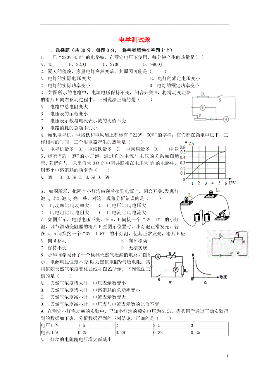 刘老师电学测试题《电功率》测试题 鲁教版_第1页