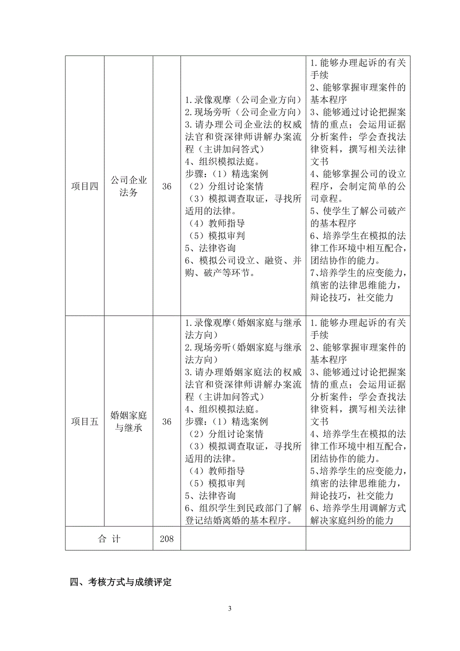 《民商法律实务》实训大纲[1]_第3页