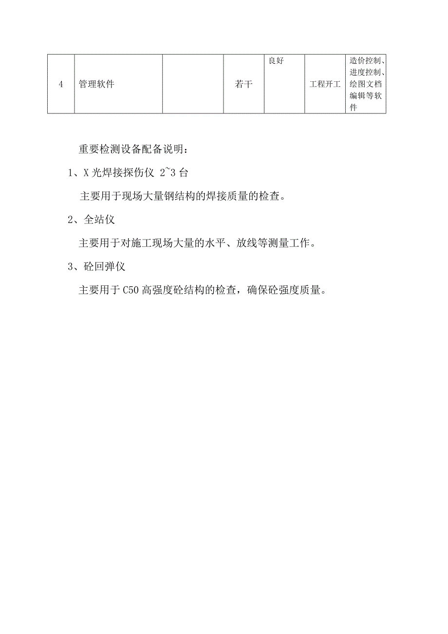 为开展正常监理工作所采用的检测方法和手段_第4页