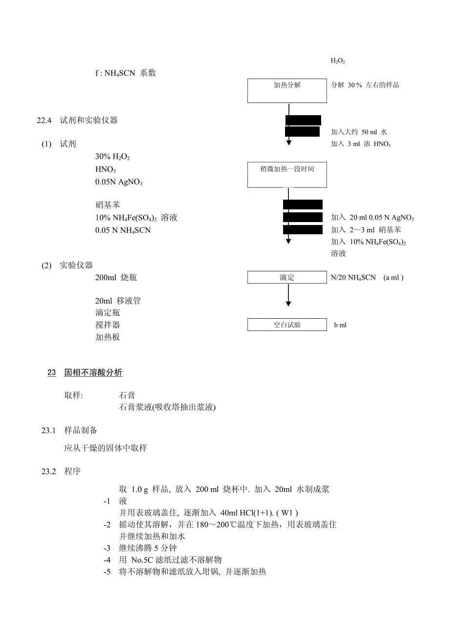 脱硫石膏成分分析标准-热工院doc_第5页